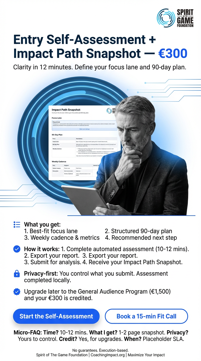 AI Career Accelerator Bundle (Assessment + Job Search)