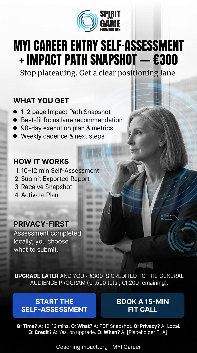 Impact Snapshot + Dashboard Bundle (Career Professional)