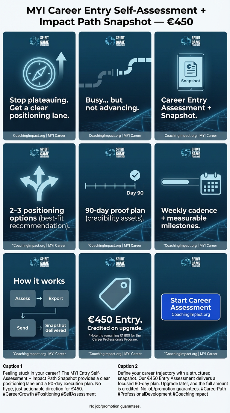 Impact Snapshot + Dashboard Bundle (Career Professional)