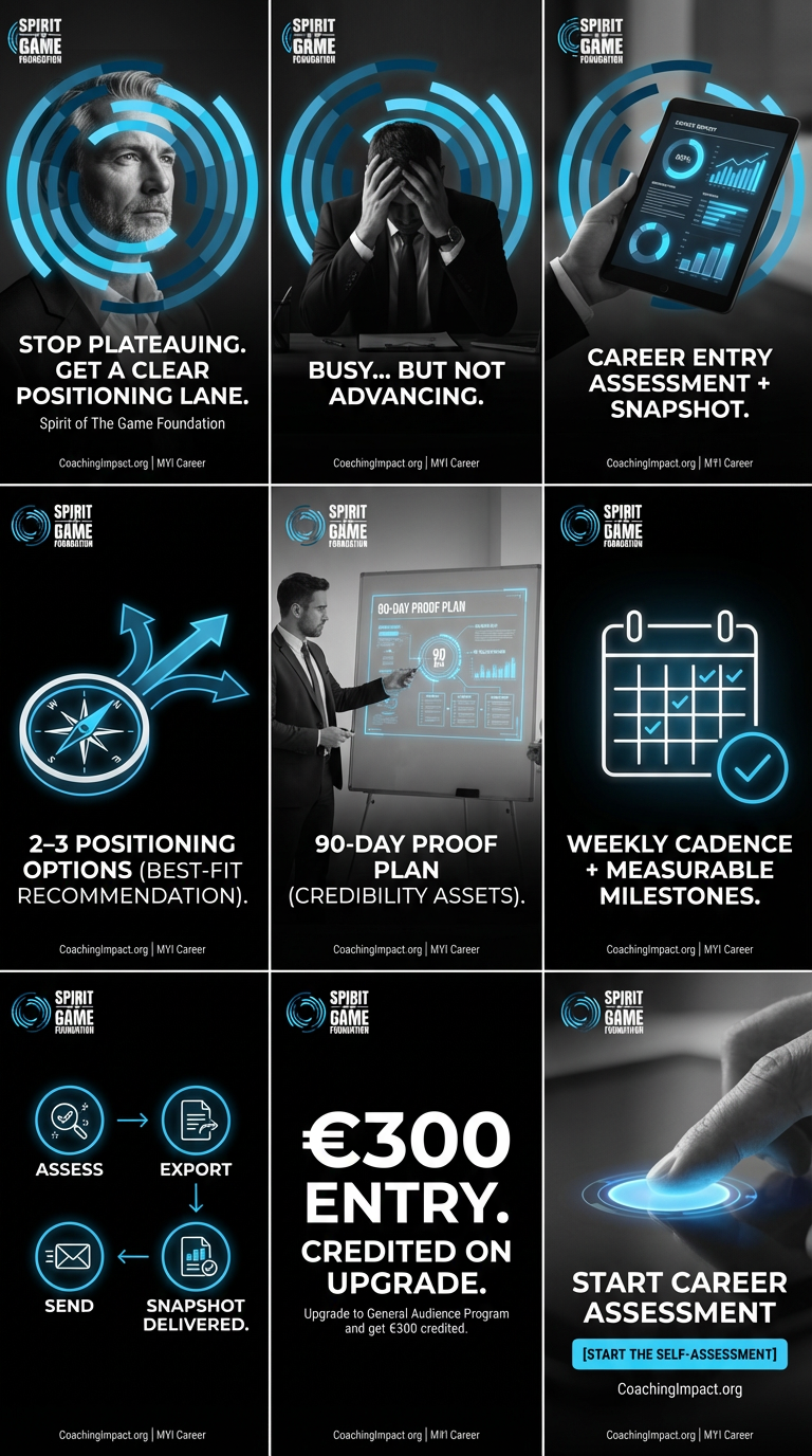 Impact Snapshot - Career Professional (Entry)